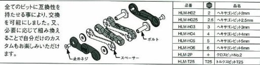 Kyoto Tool 4 System HLM04 (KTC) Multi-Tool