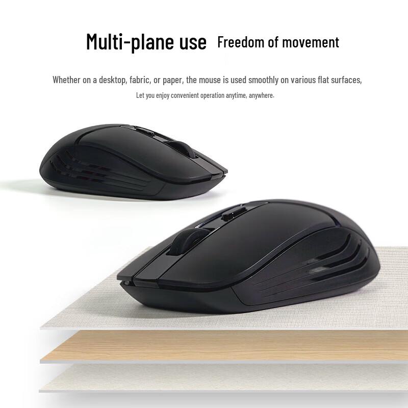 Lenovo KN200 Wireless Keyboard Mouse Combo