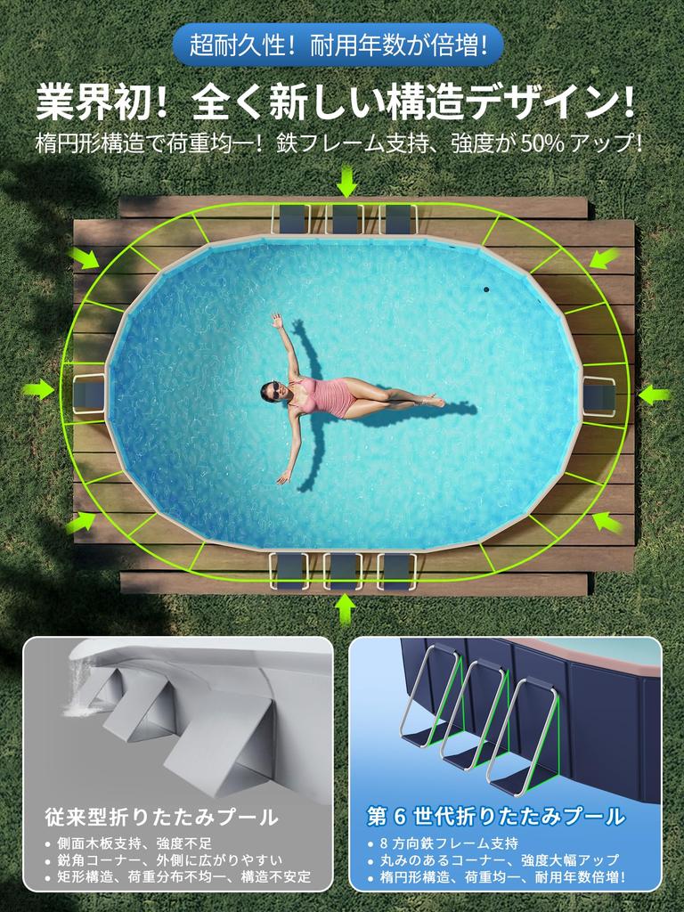 AxisSpace [Piscina Coberta] Piscina Grande, Não Requer Enchimento, Dobrável, Não Requer Montagem, para Crianças, Uso Doméstico, Proteção UV, Armazenamento Fácil,
