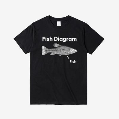Fish Pattern  Printed Roundneck Cotton ShortSleeved TShirt  Loose Fit Versatile Suitable for Both Men and Women