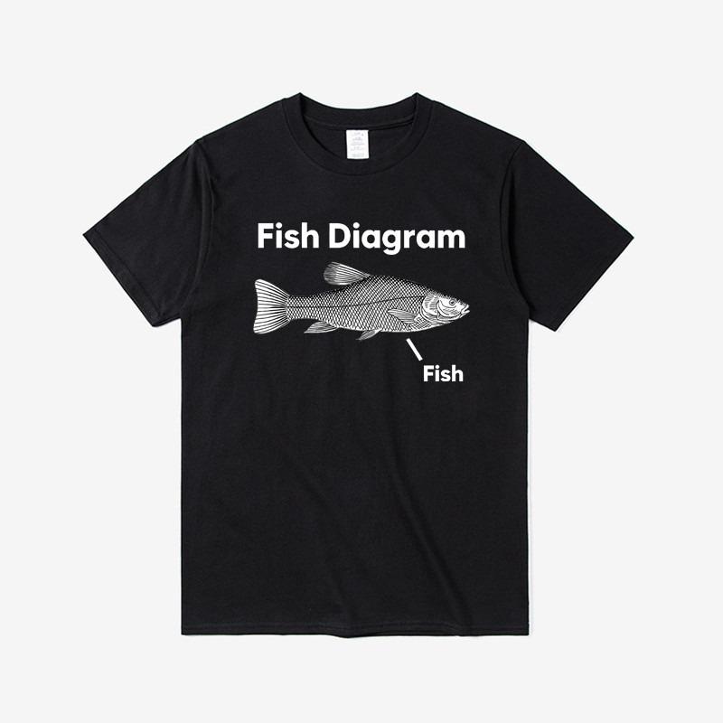 Fish Pattern Printed Roundneck Cotton ShortSleeved TShirt Loose Fit Versatile Suitable for Both Men and Women