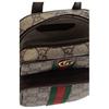 Gucci Ophidia Vintage Logo Stripe Web Canvas And Leather Messenger Camera Bag Mini Unisex Bags 671682-96IWT-8745