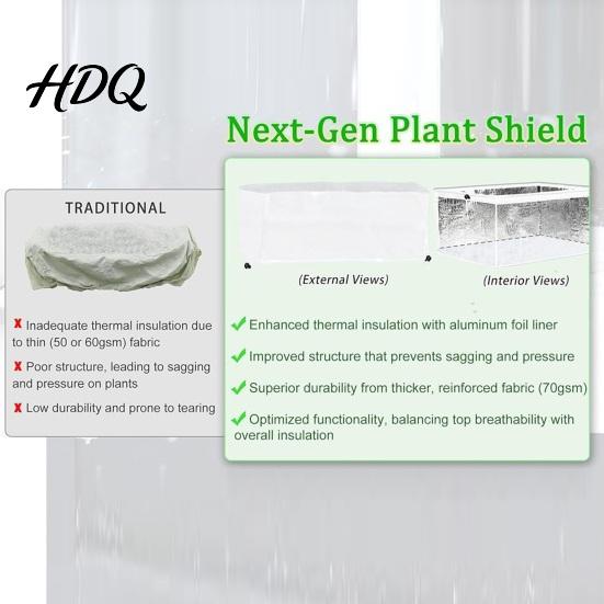 Thermal Insulation Plant Cover Garden Raised Bed Cover Freeze Protection Adjustable Drawstring