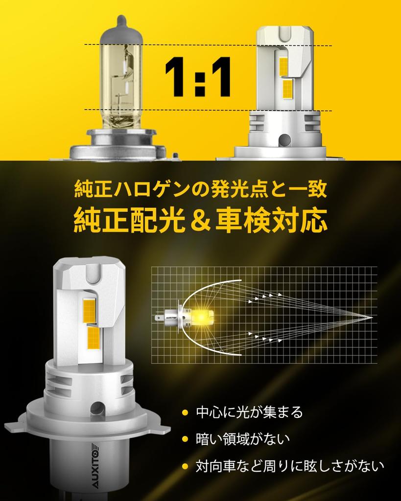 AUXITO H4 LED Headlight, Compatible with Vehicle Inspection, HI/LO Switching, H4 LED, 4x Brightness,