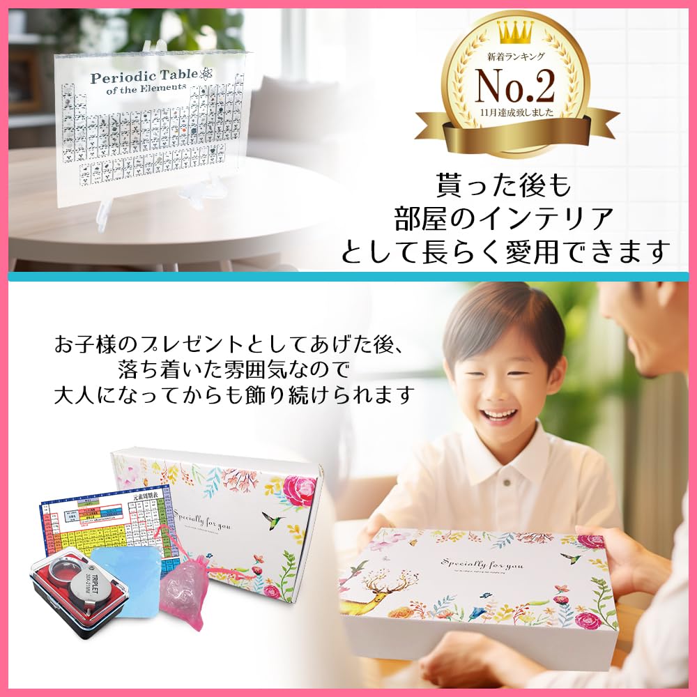 Element Symbol Periodic Table Real Specimen Acrylic Mounting Version MGPOP