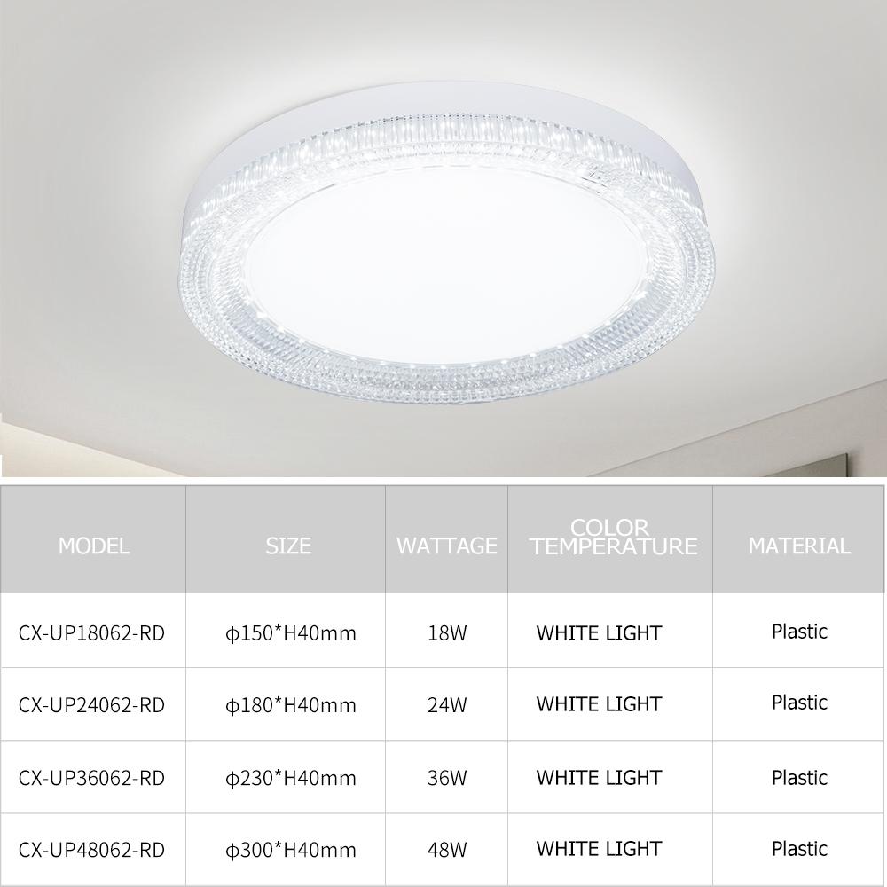 IRALAN Ultra-thin Round Crystal Ceiling Light Neutral White Cool White Warm White Bedroom Kitchen Balcony LED Ceiling Lamp