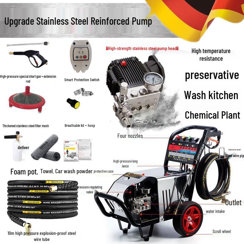 Black Cat Duke Ultra-High Pressure Washer CN plug (adapter included)