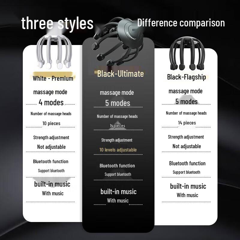 Hezheng Smart Scalp Massager