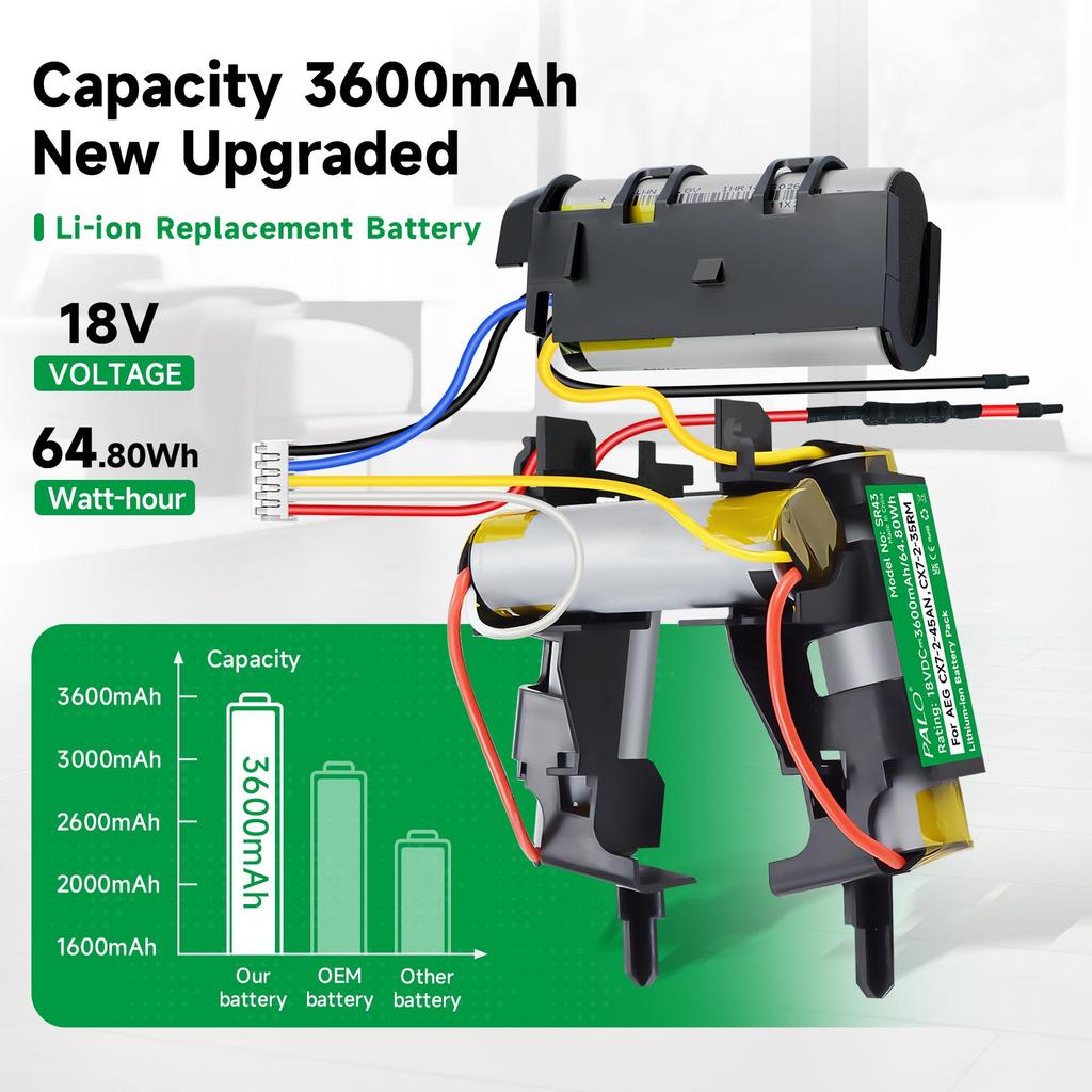 PALO Original 18V 3600mAh Vacuum Cleaner Replacement battery for AEG CX7-2-45AN CX7-2-35RM CX7-35WR AG18 Plus AG3012 AG3013