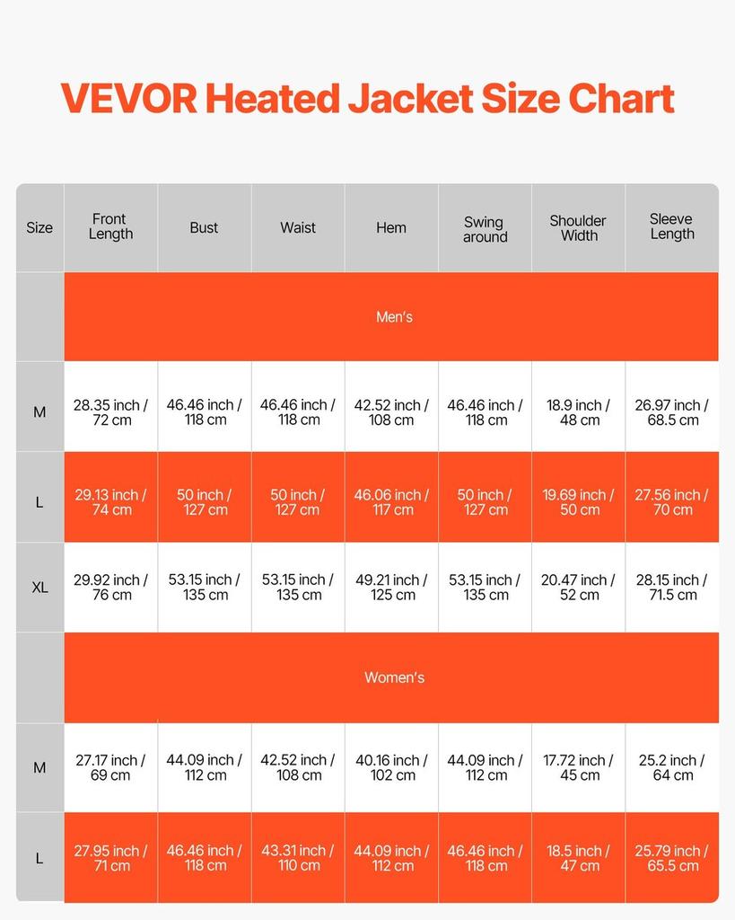 Heated Jacket for Men with 7.4V Battery, Soft Shell Electric Heating Coat, Windproof Lightweight Outerwear with 6 Heating Zones & 3 Heat Settings for