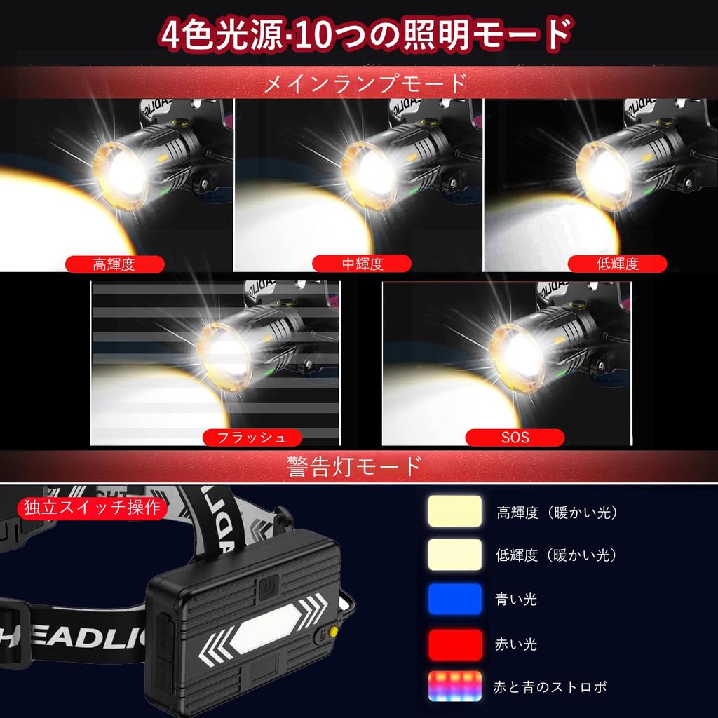 USB Rechargeable LED Headlamp for 2025 10 Digital Power Powerful LED Headlamp with 7800mAh Ideal for Disaster Night and Work Hanging and Removable