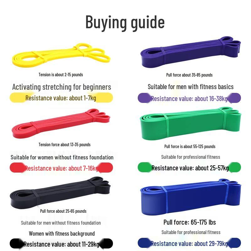Spielraum: Mehrzweck-TPE-Widerstandsband für Klimmzüge, Leichtathletik und Yoga