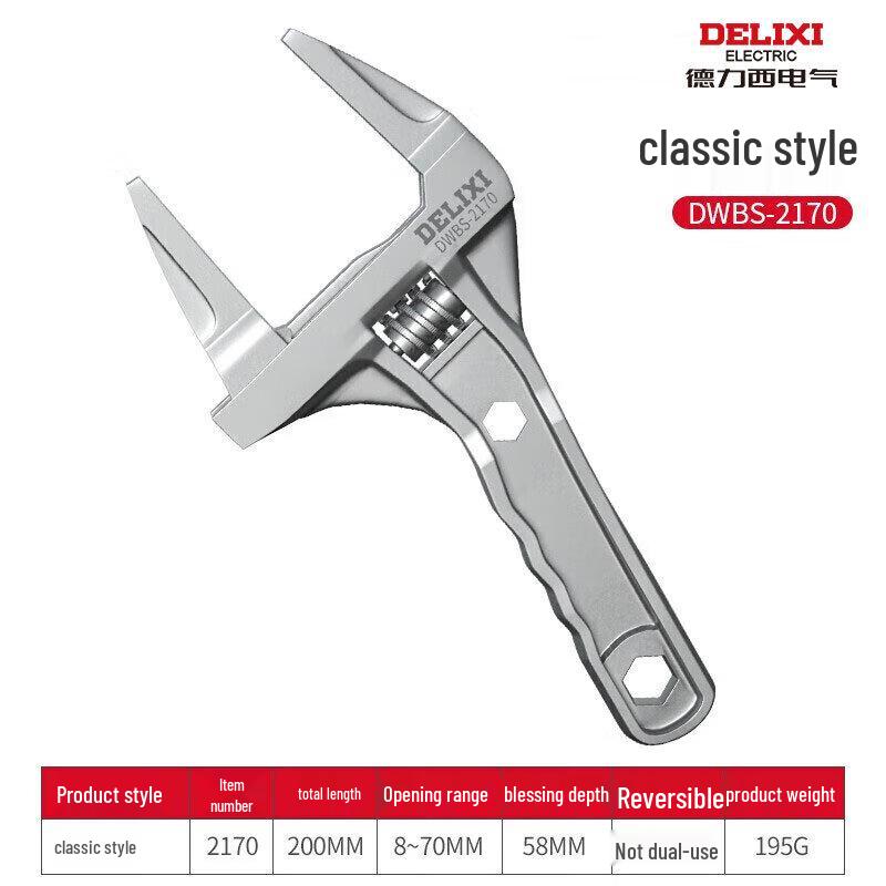 DELIXI Adjustable Basin Wrench