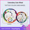 Tatuering – Tatueringsutbildningsmaterial