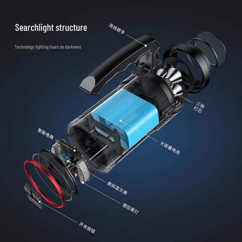 SupFire Portable Long-Range Rechargeable Searchlight