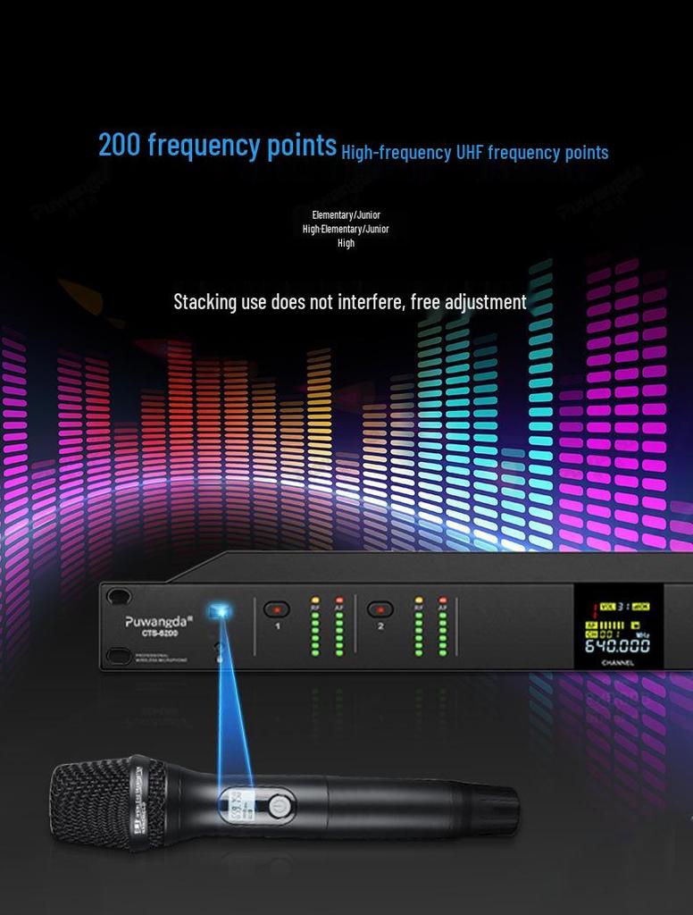 UHF Wireless Gooseneck Headset Microphone - 1-to-4 Infrared Frequency Matching for Conferences & Training Rooms