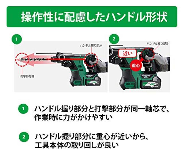 HiKOKI Cordless Rotary Hammer 36V with Two Spare Battery and Genuine Drill, Multi-Volt, Rechargeable, Lithium-Ion Batteries, Charger, Battery,