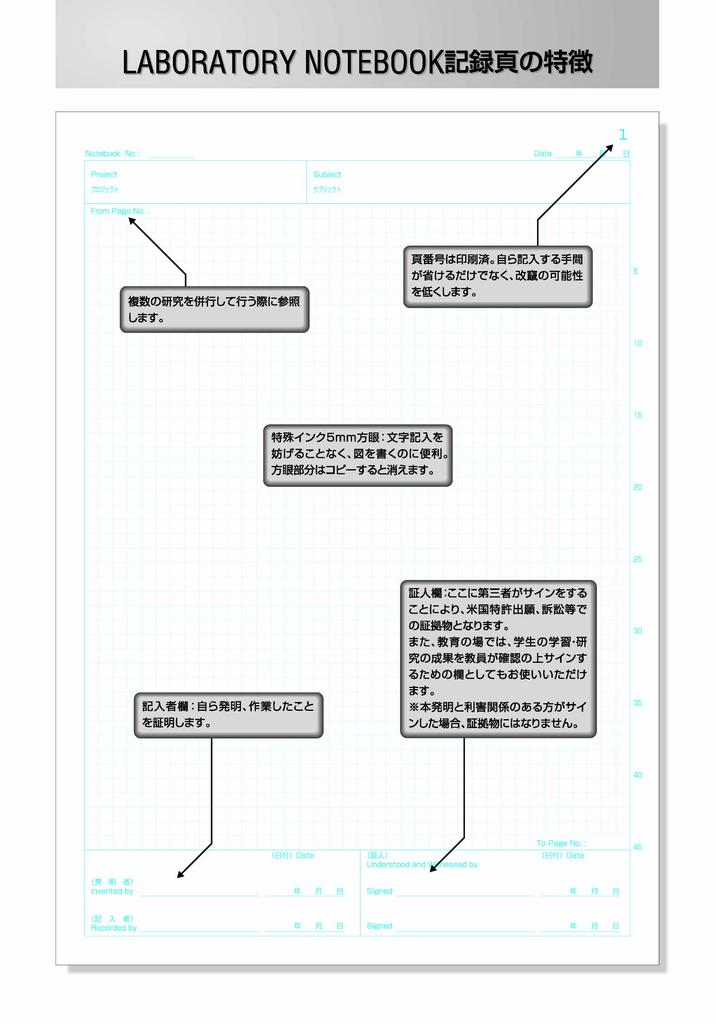 CAIET DE LABORATOR 200 5mm numerotat serial (ediție cartonată) pagini, negru, A4, grilă,