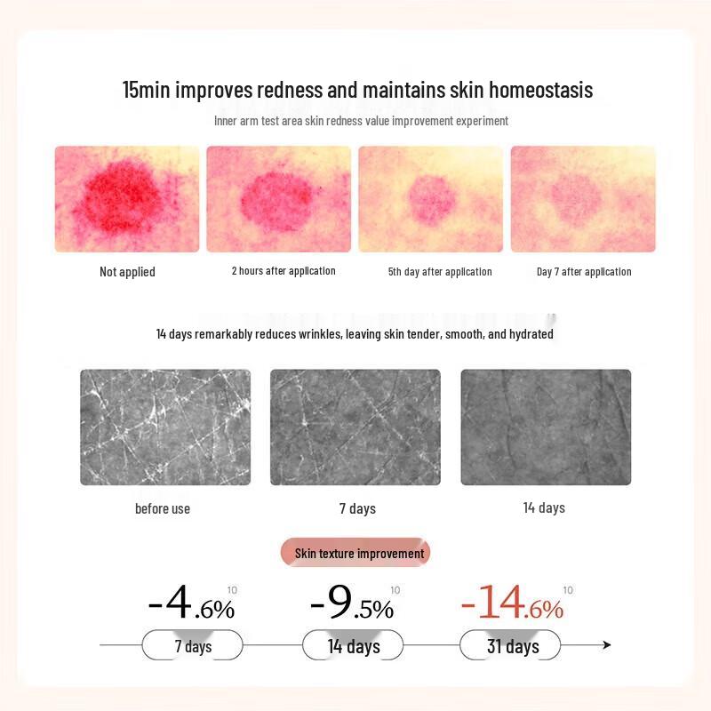 Little Dream Garden Scented Body Lotion