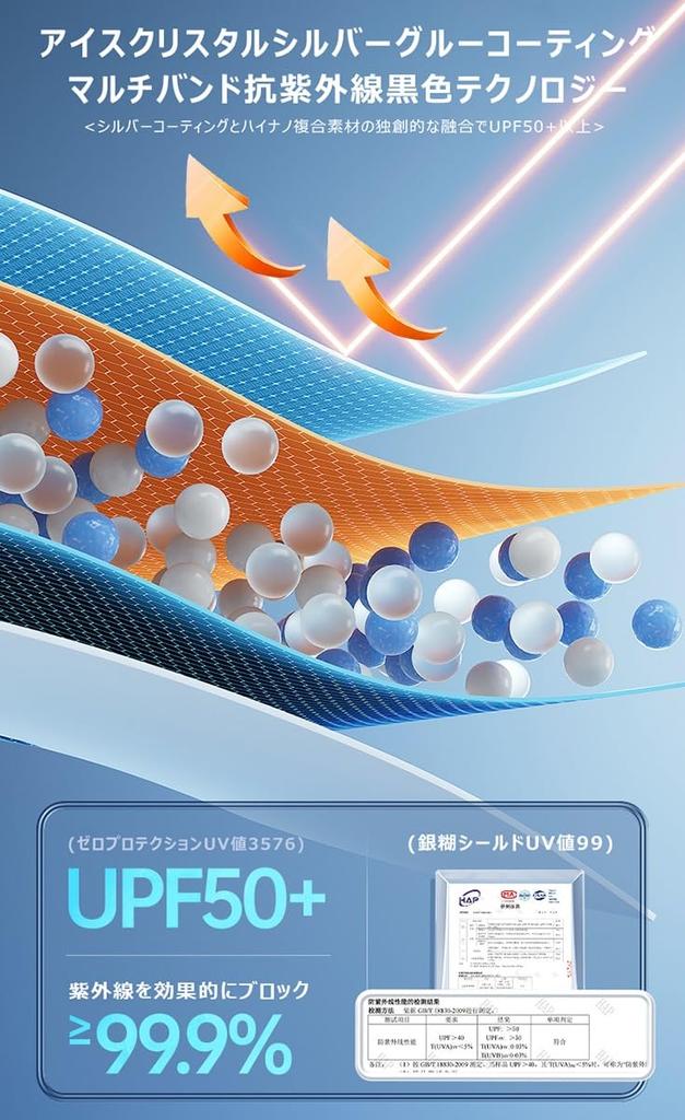 Compatible with Toyota Camry 10th Generation AXVA7#/ASV7#/GSV7#/AXVH7# Model Car Sun Shade 8 Layers UV