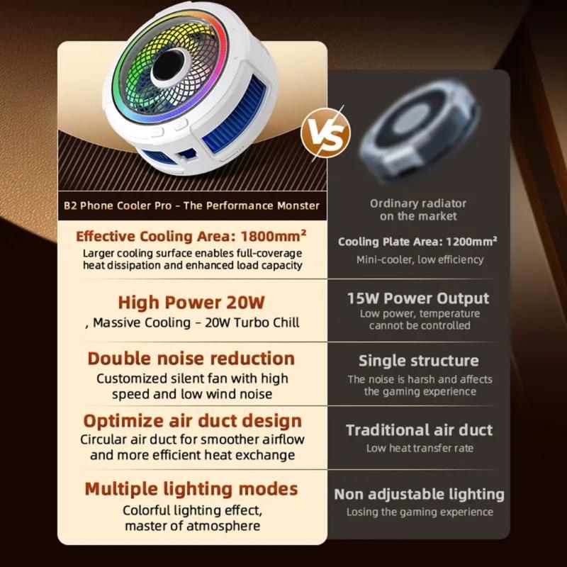 Phone Coolers, Cellphone Radiator with Semiconductor Cooling Chip for Live Streaming, Outdoor Vlog, Mobile Gamings