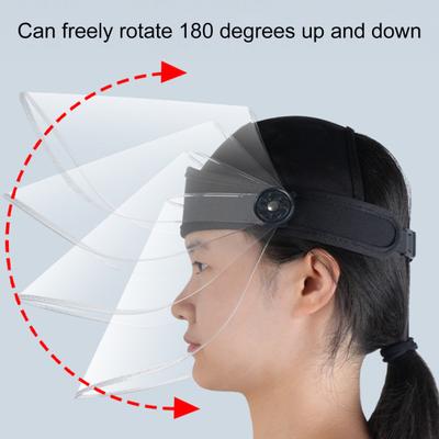 Clear Face Shield for Men Women for Work Riding Anti-Fog Splash Guard Activities PVC Outdoor Full Coverage Adjustable