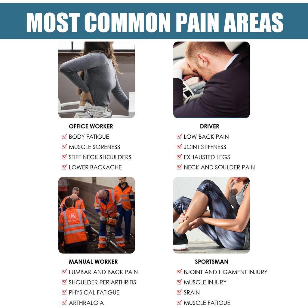 Neck Patch Joint Body Pain Relief Sticker Wormwood -Plaster