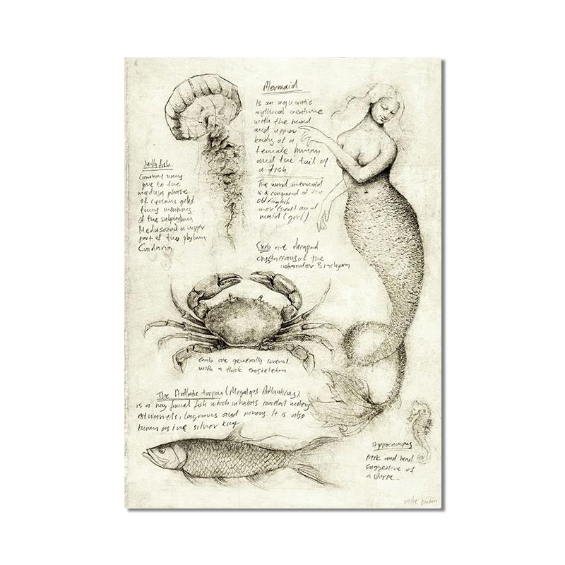 

Винтажная лиса, бабочка, олень, насекомое, нота, ретро постер, грибы, холст, картина, настенная живопись, принт, настенные панно для декора гостиной A4 21x30cm No Frame