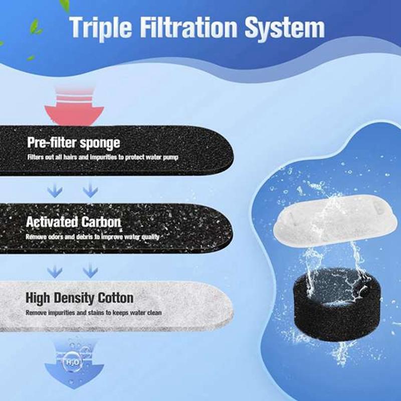40 SZTUK Filtrów do fontanny wodnej dla kota Do fontann ze stali nierdzewnej dla zwierząt 67oz/2L i 108/3.2L Filtry zamienne gąbki dla kota