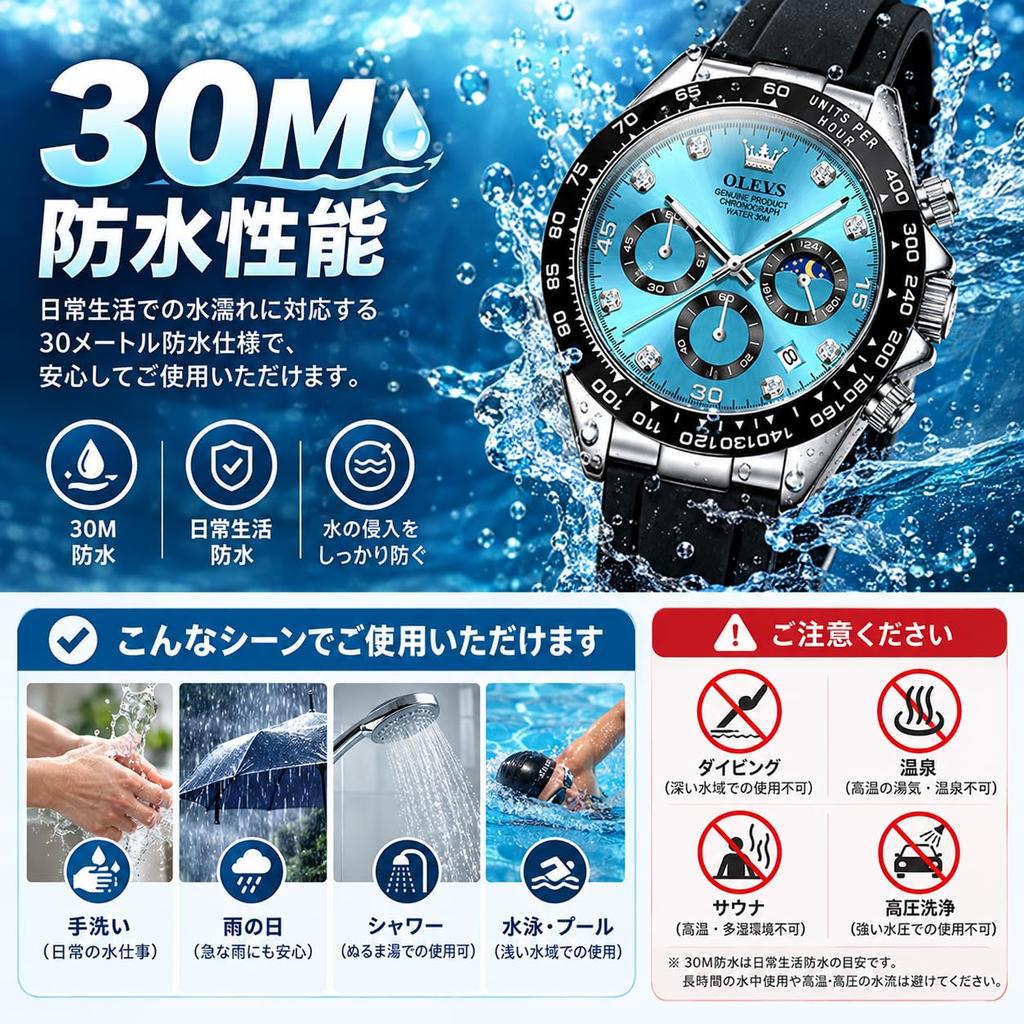 OLEVS Brand Waterproof Analog Quartz Silicone Date Large Men's Watch, Name, Chronograph, Strap, Display, Dial, Blue