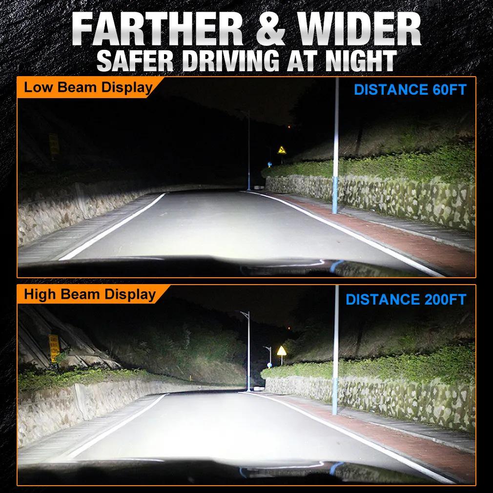 Farol LED Universal 200W para Carro - 9005/9006 Alta Potência, Best-seller Transfronteiriço