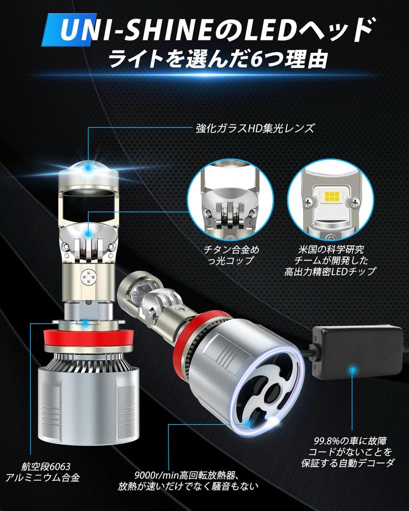 UNI-SHINE H11 LED Headlight for /24V Cars, New 6D Focusing Lens, 18,000 Lumens, 55W