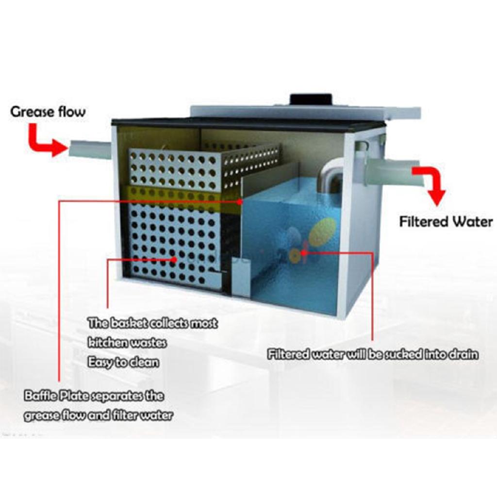 60l Grease Trap Interceptor Stainless Steel Kitchen Oil Water Separator For Restaurant Factory Waste Water Treatment 55x33x33cm