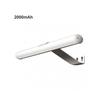 LED-lampen – LED-wandlampen