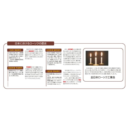 Nihon Candle Mini Beans, 900g