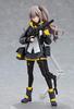 Max Factory Figma Dolls Frontline UMP45 Plastic Painted Articulated Figure Non-scale (Re-release)