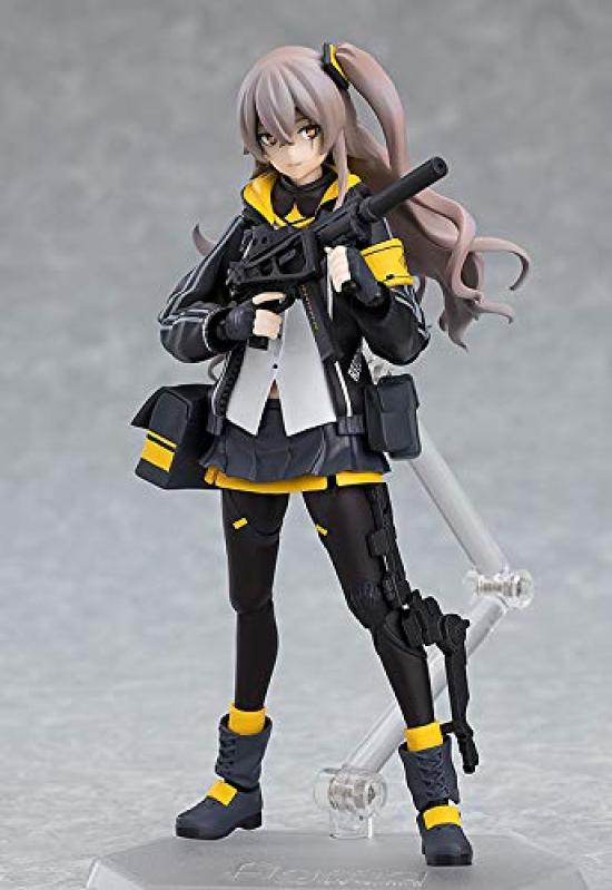 Max Factory Figma Dolls Frontline UMP45 Plastic Painted Articulated Figure Non-scale (Re-release)