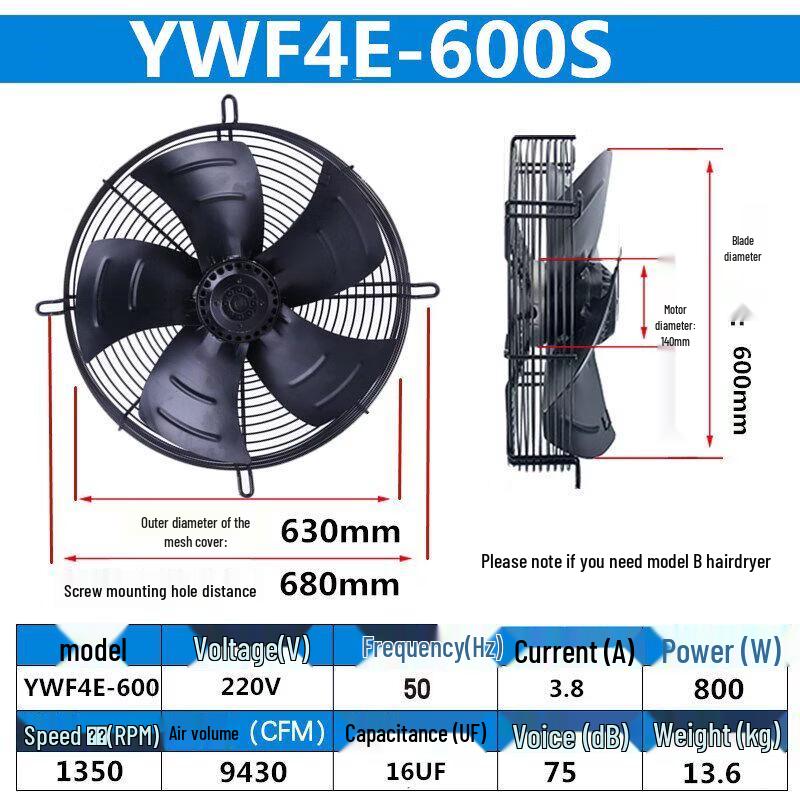 Aokewen YWF External Rotor Axial Flow Fan