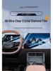 Tempered Glass Screen Protector for Chery Tiggo 8 5th Gen Central Navigation (26 Models)
