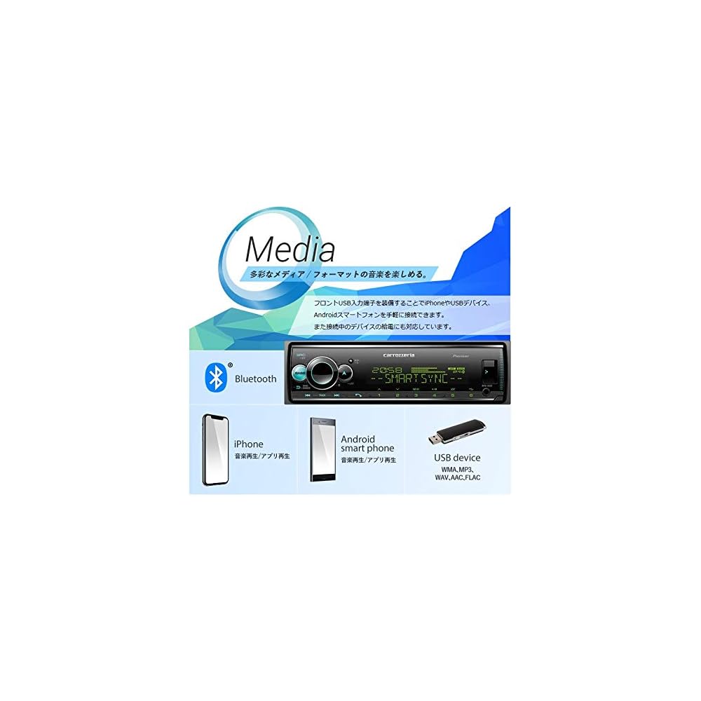 1DIN Autorádio Pioneer MVH-6600 bez mechaniky s Bluetooth, USB, iPod, iPhone, AUX a DSP (Carrozzeria)