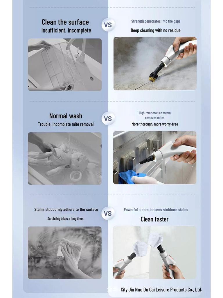High-Temp, High-Pressure Kitchen Steam Cleaner - Compatible with US & EU Standards