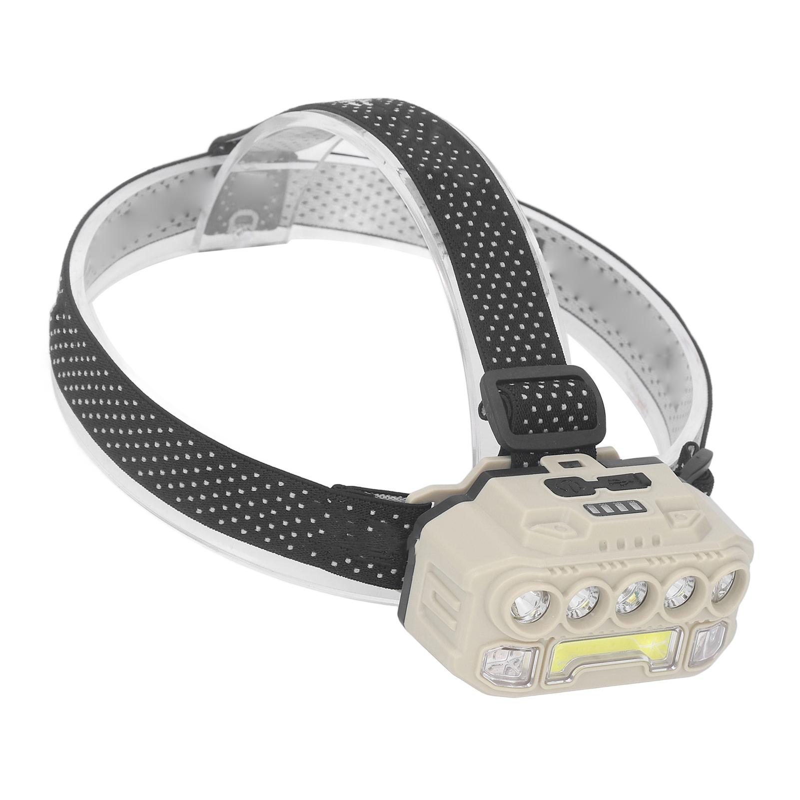 

LED COB Headlamp Outdoor Camping Headlamps with Adjustable Headband Lightweight Headlight Battery