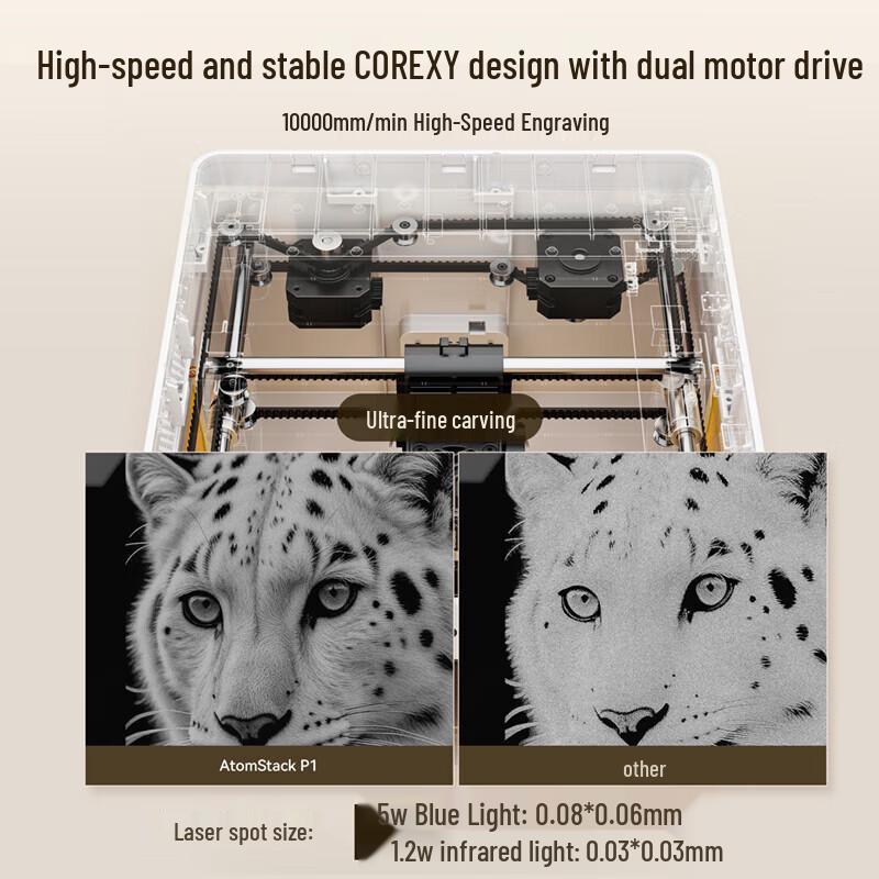 AtomStack P1 Desktop Laser Engraver
