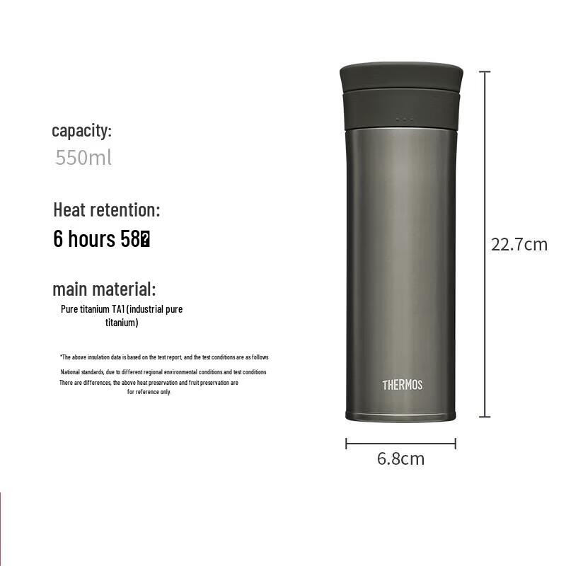 

Thermos TCTC-550 Pure Titanium Vacuum Insulated Mug