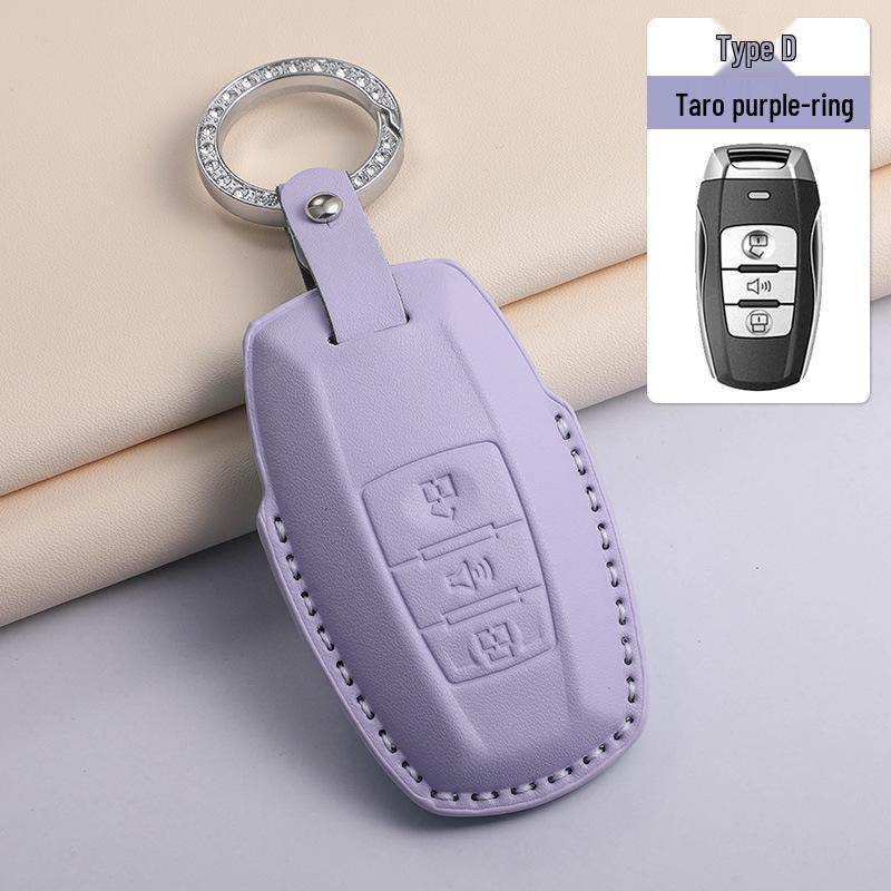 Textured Green Key Case for Great Wall Haval: H6, M6 Plus, Menglong H2, Big Dog, F7, Divine Beast, H9, Red Hare