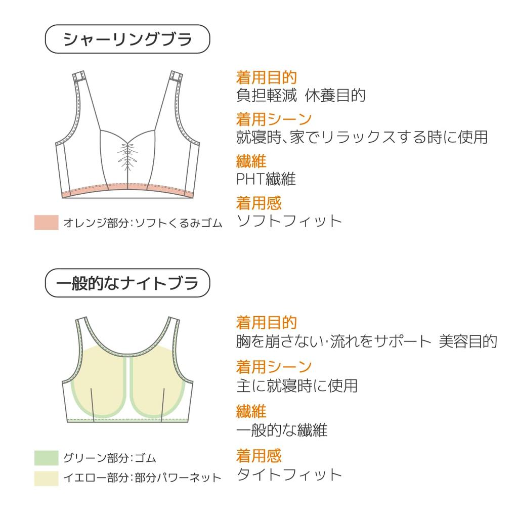 VENEX Recovery Wear Made in Japan Night Bra Gathering Bra with Pads Smoky Pink L 8781 Non-Wired Women's