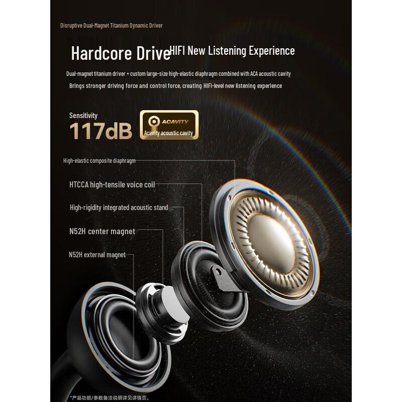 Sanag Z50 Ultra Ear Clip Wireless Earphones