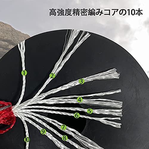 Sutekus Tent Rope, 8mm Diameter, Paracord with Reflective Material, 2000kg (2 Tons) Load Capacity, 40m Length (Red)