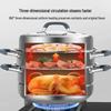 Kangbach 304 Stainless Steel 3-Layer Steamer