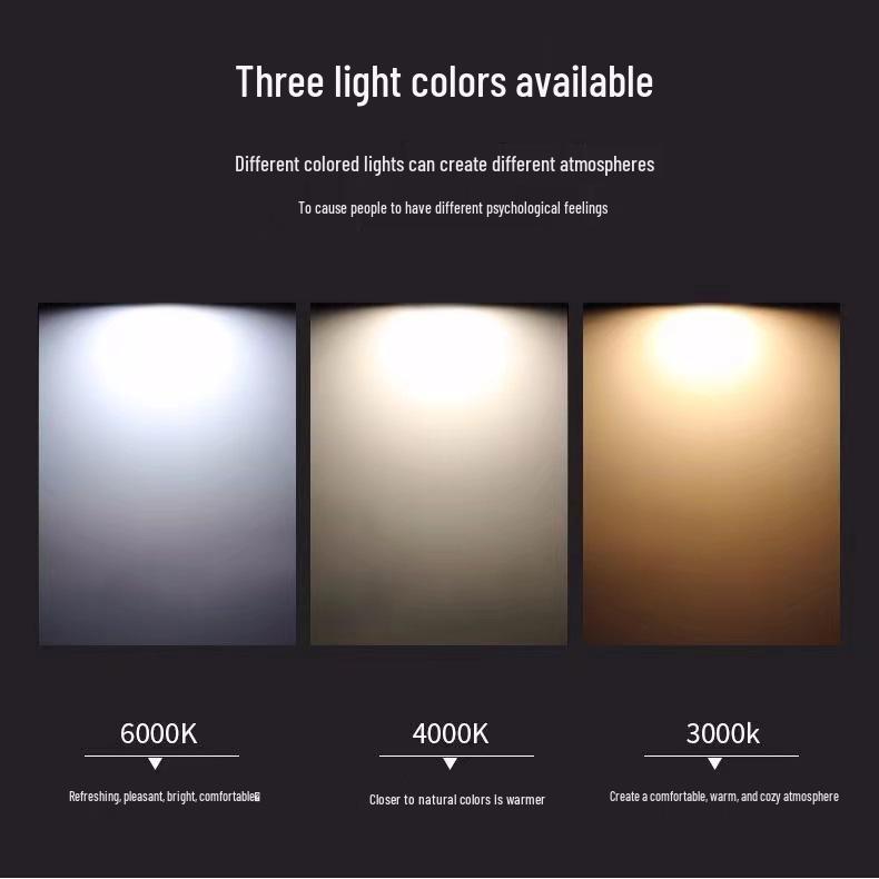 LED Spotlight Bulb: GU10, MR16, GU5.3, E27 Screw Base for Household Use